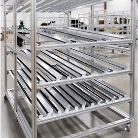 Commercial Warehousing Scenarios